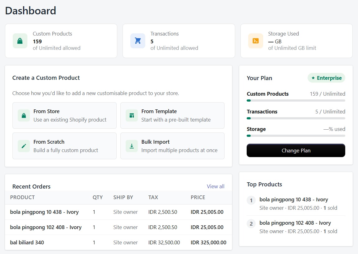 Screenshot of the Shopify authorization/permissions page when installing Podmaster