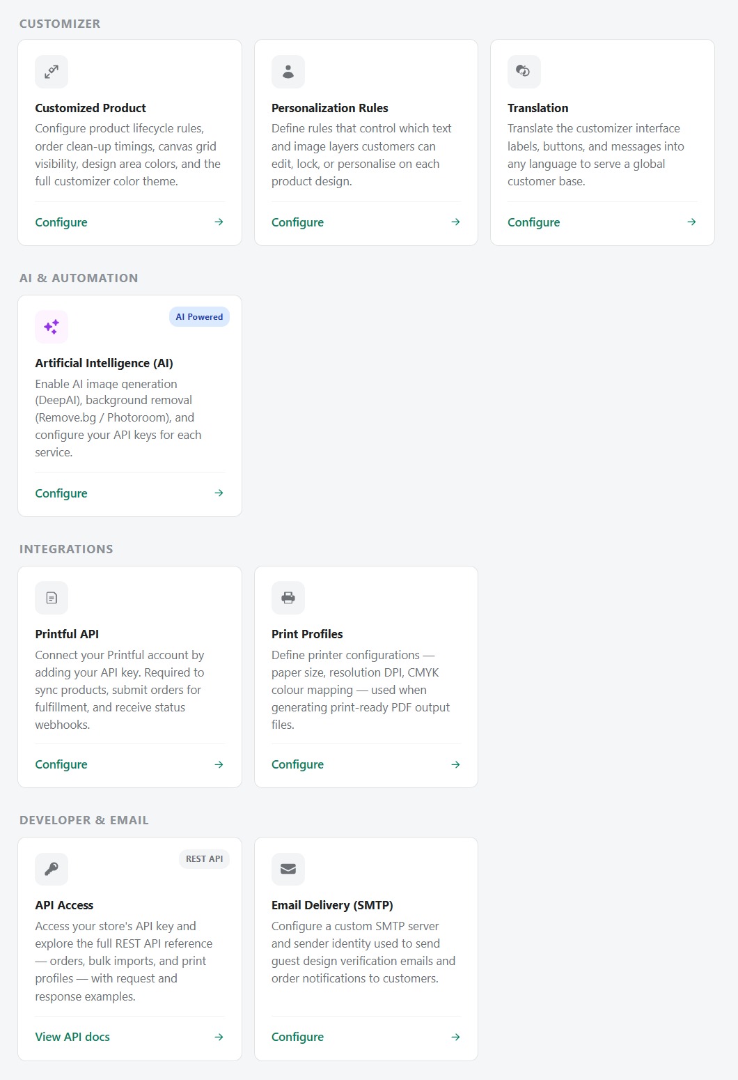 Screenshot of the Shopify authorization/permissions page when installing Podmaster