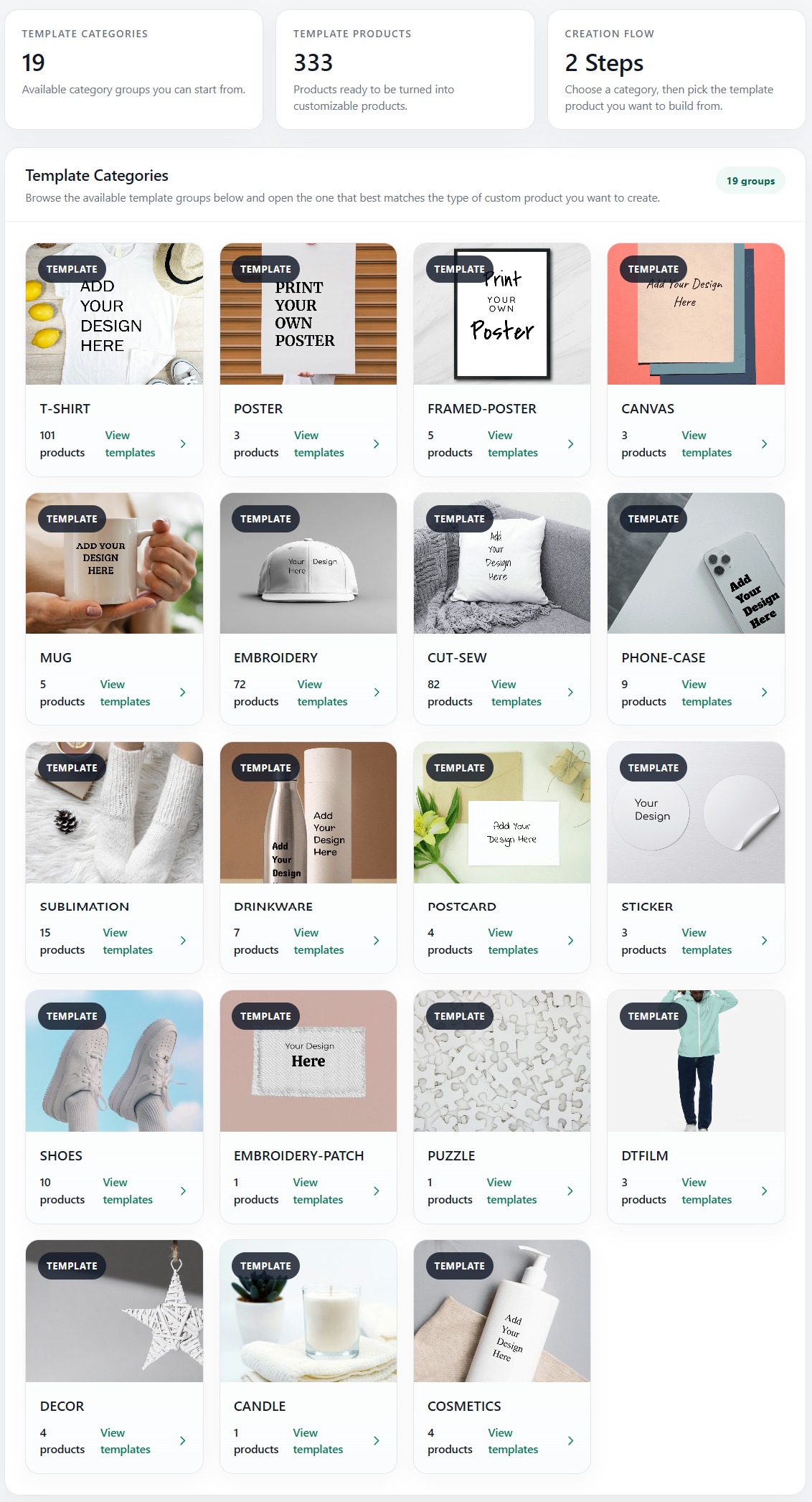 Screenshot of the Shopify authorization/permissions page when installing Podmaster